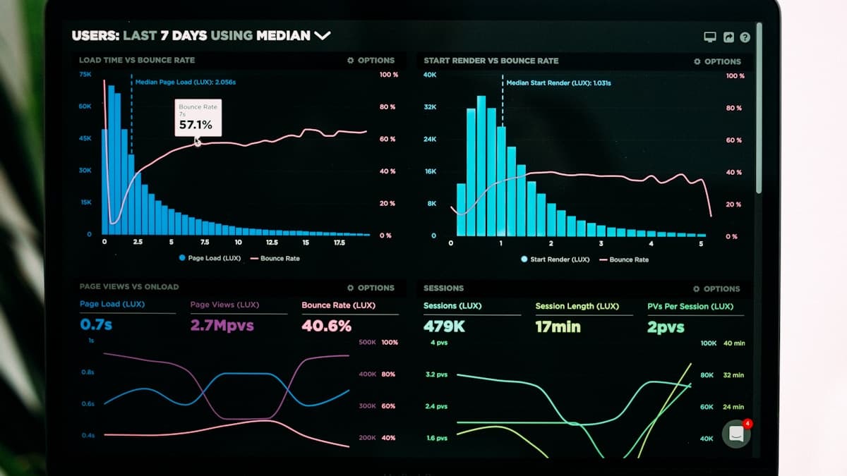 Ethereum : volumes en hausse, corrélation avec indices tech