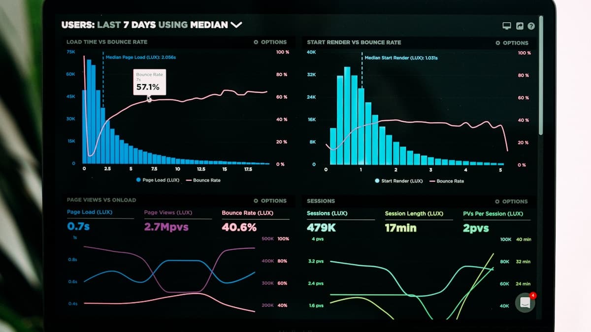 Ethereum : volumes en hausse, corrélation avec indices tech